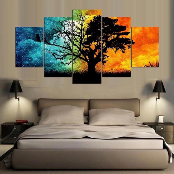 Canvas Wall Art Painting Poster